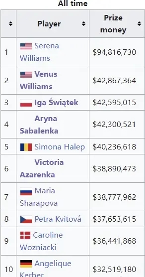 yid, cn, 萨巴伦卡卫